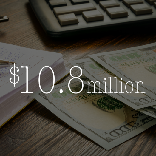 Esg Cra Investment Overall 2024